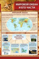 Стенд "Мировой океан и его части" - fgospostavki.ru - Петропавловск-Камчатский