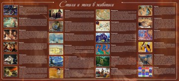 Стенд "Стили и эпохи в живописи" Вариант 2 - fgospostavki.ru - Петропавловск-Камчатский