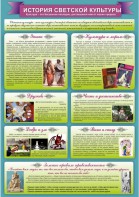 "История светской культуры" Вариант 2 - fgospostavki.ru - Петропавловск-Камчатский