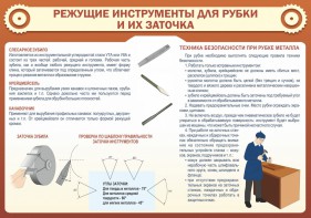 Стенд "Режущие инструменты для рубки и их заточки" - fgospostavki.ru - Петропавловск-Камчатский