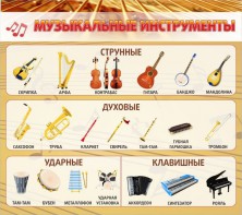Стенд "Музыкальные инструменты" - fgospostavki.ru - Петропавловск-Камчатский