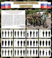 Стенд "Военная форма одежды (флаг РФ)" - fgospostavki.ru - Петропавловск-Камчатский