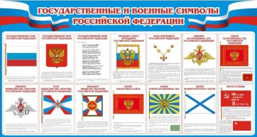 Стенд "Государственные и военные символы РФ" - fgospostavki.ru - Петропавловск-Камчатский