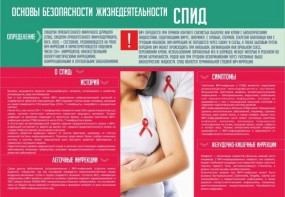 Стенд "Спид" - fgospostavki.ru - Петропавловск-Камчатский