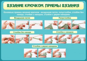 Стенд "Вязание крючком. Приемы вязания" - fgospostavki.ru - Петропавловск-Камчатский