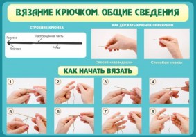 Стенд "Вязание крючком № 2" - fgospostavki.ru - Петропавловск-Камчатский