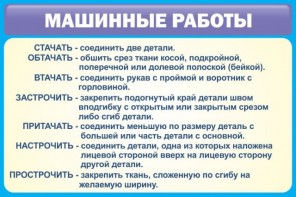 Стенд "Машинные работы" - fgospostavki.ru - Петропавловск-Камчатский