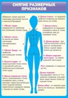 Стенд "Снятие мерок" Вариант 2 - fgospostavki.ru - Петропавловск-Камчатский