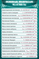 Стенд "Основные физические константы" - fgospostavki.ru - Петропавловск-Камчатский