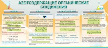 Стенд "Азотсодержащие органические соединения" - fgospostavki.ru - Петропавловск-Камчатский