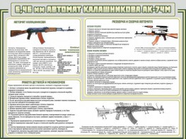 Стенд "Автомат Калашникова" - fgospostavki.ru - Петропавловск-Камчатский