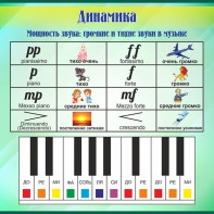 Стенд "Динамика" - fgospostavki.ru - Петропавловск-Камчатский