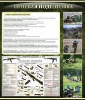 Стенд "Огневая подготовка" Вариант 3 - fgospostavki.ru - Петропавловск-Камчатский