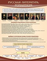 Стенд "Романтизм" - fgospostavki.ru - Петропавловск-Камчатский