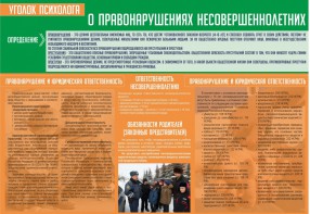 Стенд "Уголок психолога" Вариант 4 - fgospostavki.ru - Петропавловск-Камчатский