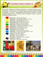 Стенд "Символика цвета" - fgospostavki.ru - Петропавловск-Камчатский