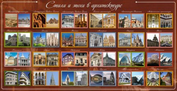 Стенд "Стили и эпохи в архитектуре" - fgospostavki.ru - Петропавловск-Камчатский