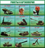Стенд "Ракеты и артиллерия" - fgospostavki.ru - Петропавловск-Камчатский