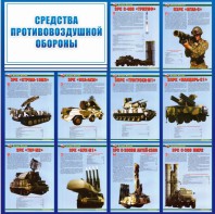 Стенд "Средства противовоздушной обороны" - fgospostavki.ru - Петропавловск-Камчатский