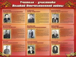Стенд "Учителя-участники Великой Отечественной войны" - fgospostavki.ru - Петропавловск-Камчатский