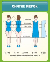 Стенд "Снятие мерок" Вариант 1 - fgospostavki.ru - Петропавловск-Камчатский