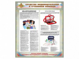 Стенд "Средства индивидуальной и групповой защиты" - fgospostavki.ru - Петропавловск-Камчатский