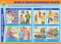 Комплект плакатов "Действия населения в ЧС техногенного характера" - fgospostavki.ru - Петропавловск-Камчатский