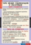 Комплект таблиц. Русский язык. Основные правила орфографии и пунктуации - fgospostavki.ru - Петропавловск-Камчатский