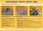 Комплект плакатов "Основы безопасности жизнедеятельности" - fgospostavki.ru - Петропавловск-Камчатский