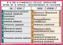 Комплект таблиц. Орфография и пунктуация 6-7 класс - fgospostavki.ru - Петропавловск-Камчатский