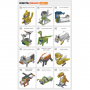 Робототехнический набор ROBOTIS DREAM II Level 1 Kit - fgospostavki.ru - Петропавловск-Камчатский