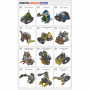 Робототехнический набор ROBOTIS DREAM II Level 5 Kit - fgospostavki.ru - Петропавловск-Камчатский