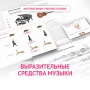 Слушание музыки. 1 класс. Выразительные средства музыки - fgospostavki.ru - Петропавловск-Камчатский